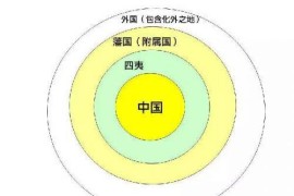 帝国时代4进贡_帝国时代4攻略