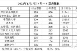 帝国时代4闪退怎么办_中世纪王朝闪退